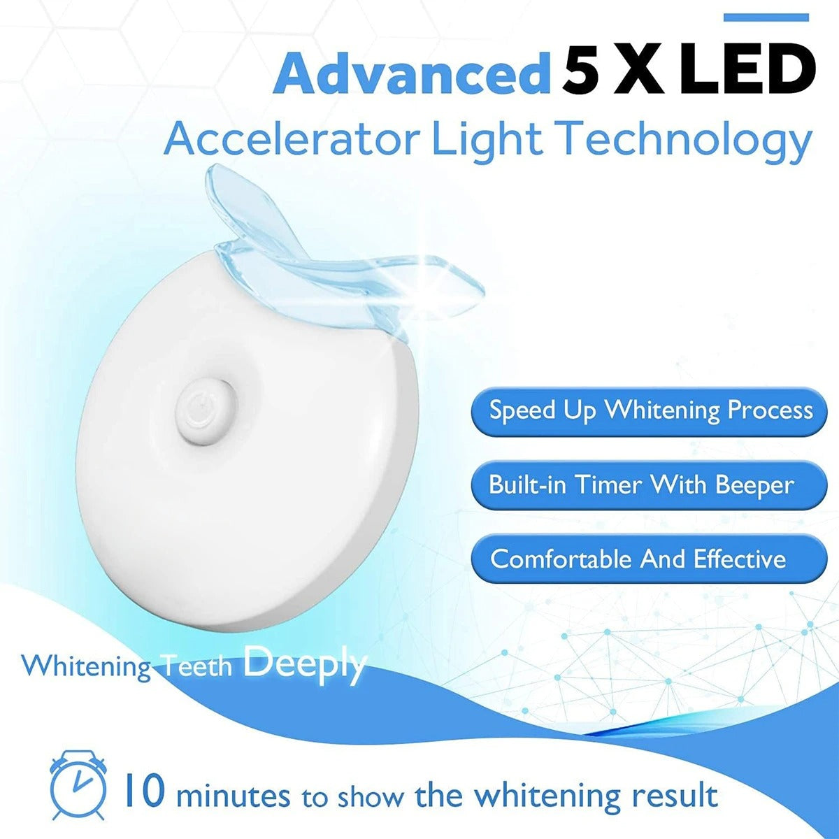 Teeth Whitening Kit with 5X LED Light