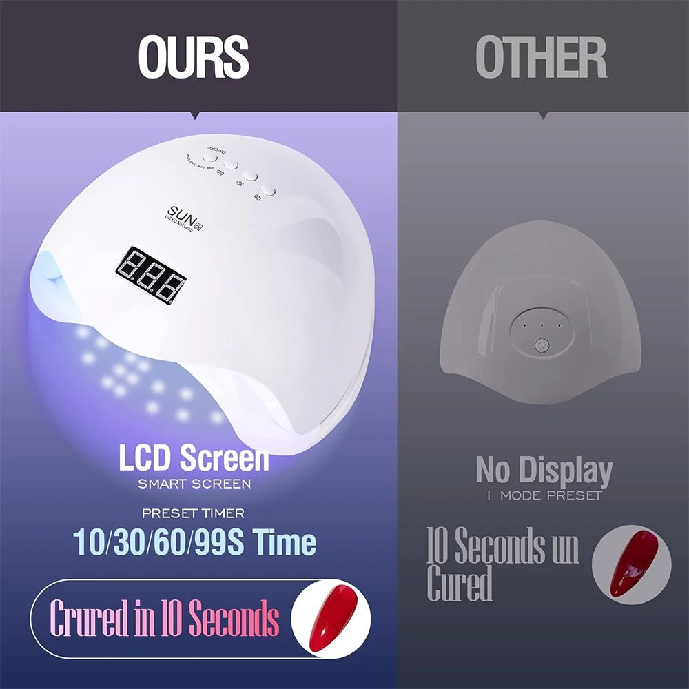 48W LED UV Nail Lamp Gel Dryer with Automatic Sensor