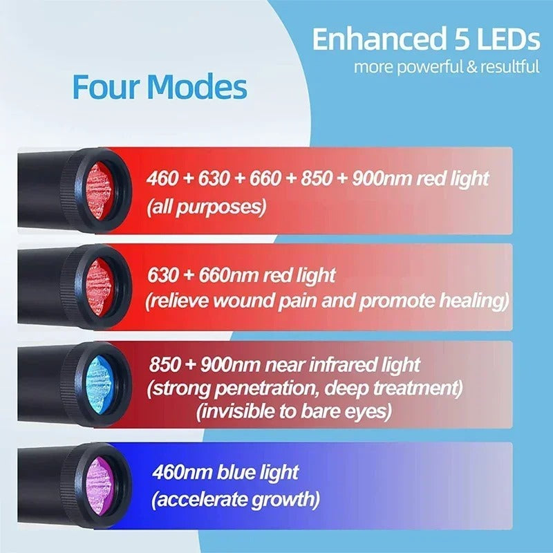 Red Light Infrared Therapy Wand Cold Sore Pain Relief