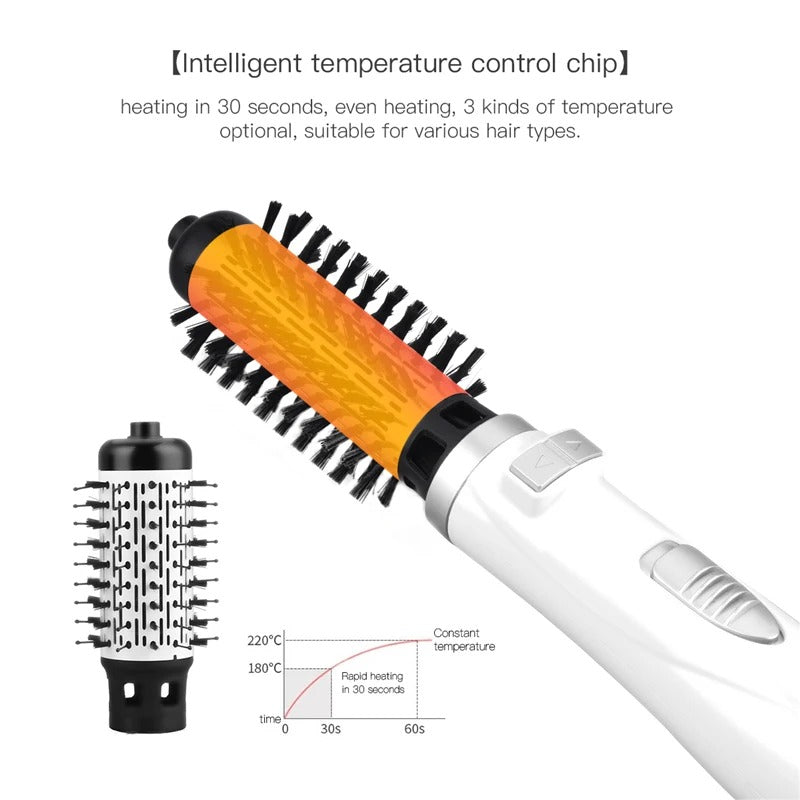 3-in-1 Negative Ionic Hot Air Brush Hair Dryer