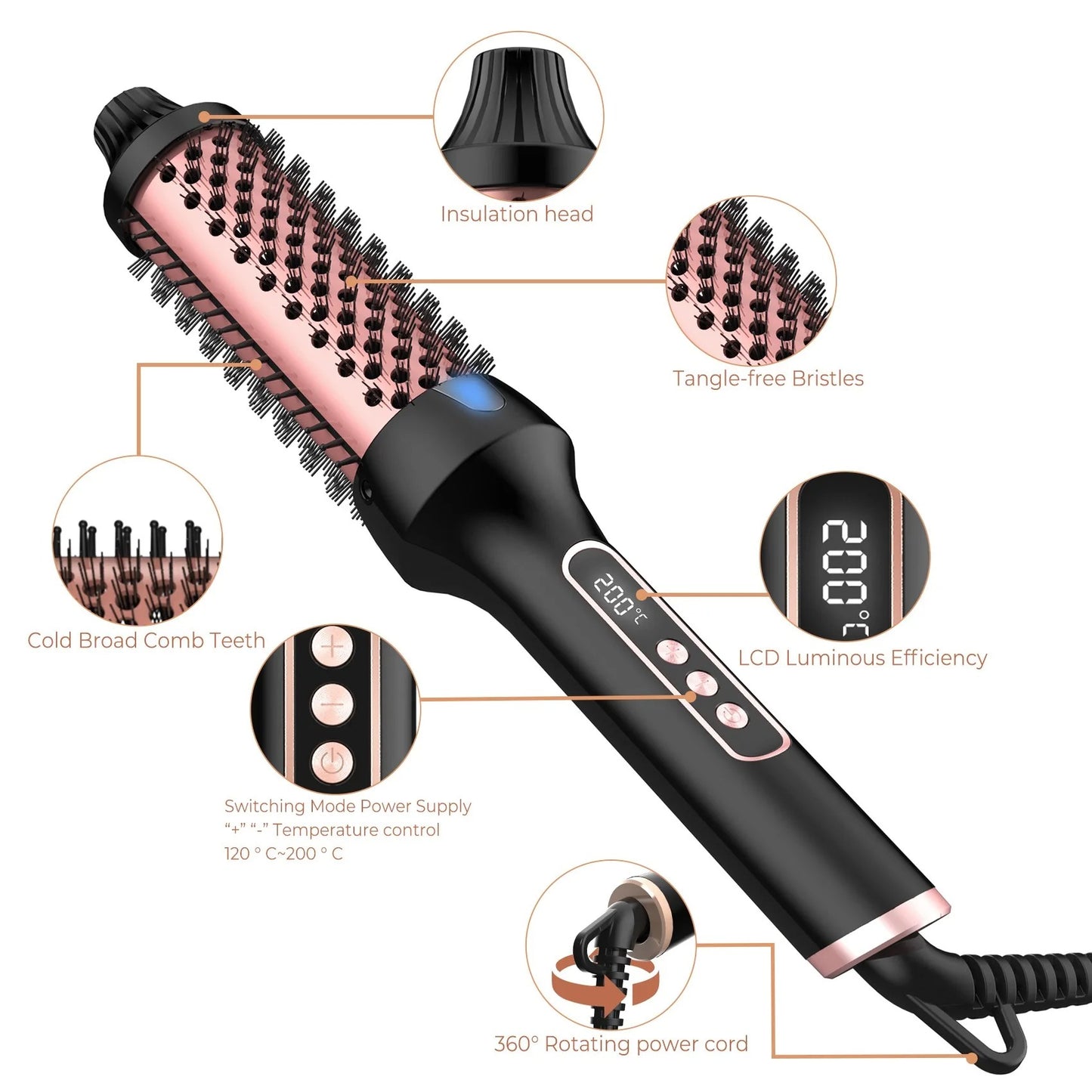3-in-1 Heated Ionic Hair Styling Brush