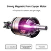 2200W Professional Ionic Hair Dryer with Hot Cold Settings - RESTORALUX