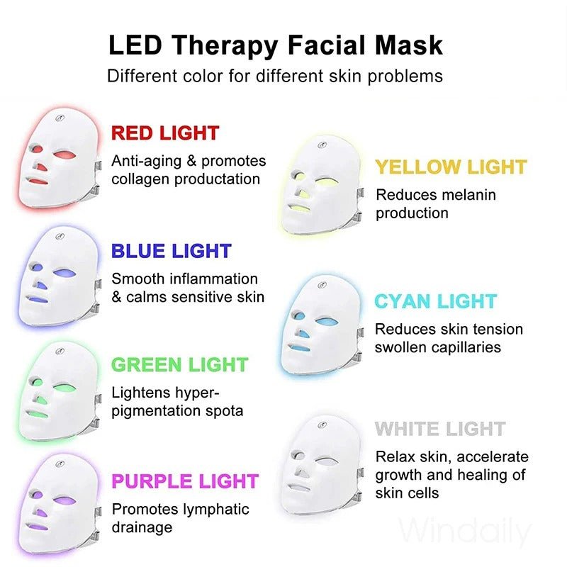 7 Colors Wireless LED Face Mask Anti Aging Skin Therapy - RESTORALUX