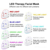 7 Colors Wireless LED Face Mask Anti Aging Skin Therapy - RESTORALUX