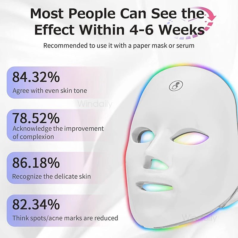 7 Colors Wireless LED Face Mask Anti Aging Skin Therapy - RESTORALUX