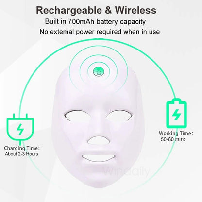 7 Colors Wireless LED Face Mask Anti Aging Skin Therapy - RESTORALUX