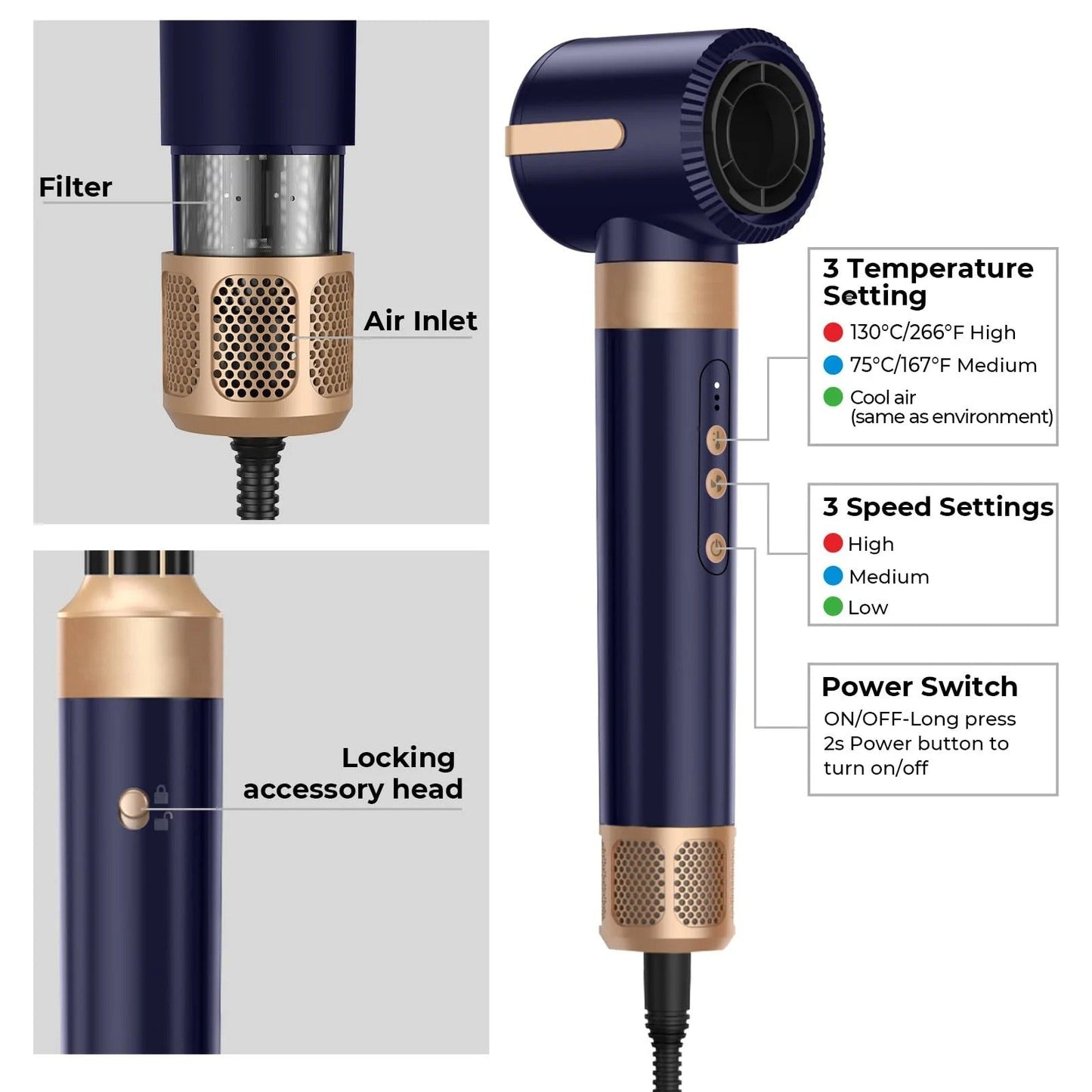 7 - in - 1 Brushless High Speed Hair Dryer with Diffuser - RESTORALUX