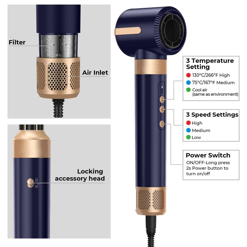 7 - in - 1 Brushless High Speed Hair Dryer with Diffuser - RESTORALUX