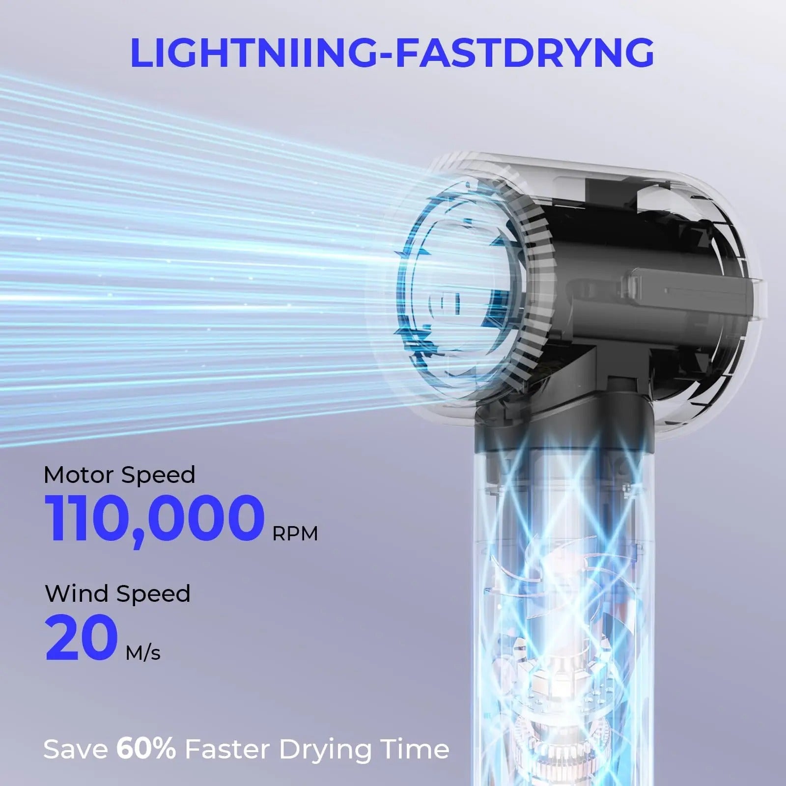 7 - in - 1 Brushless High Speed Hair Dryer with Diffuser - RESTORALUX