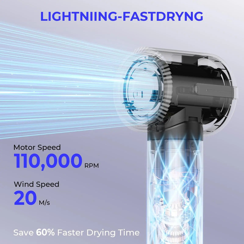7 - in - 1 Brushless High Speed Hair Dryer with Diffuser - RESTORALUX
