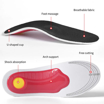 Orthotic Arch Support Insoles – RESTORALUX