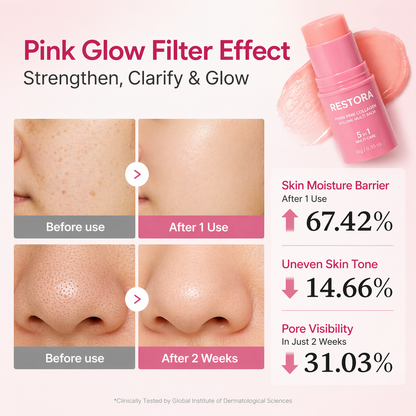 PDRN Collagen Stick
