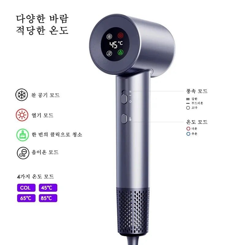 High Speed 1500W Hair Dryer with Negative Ion Care - RESTORALUX