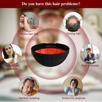 Laser Hair Growth Cap with 236 Diodes for Regrowth - RESTORALUX