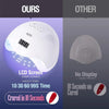 48W LED UV Nail Lamp Gel Dryer with Automatic Sensor