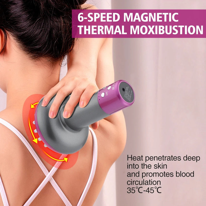 Electric Lymphatic Drainage Machine – Microcurrent Body Massager & Guasha Tool