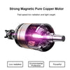 2200W Professional Ionic Hair Dryer with Hot Cold Settings