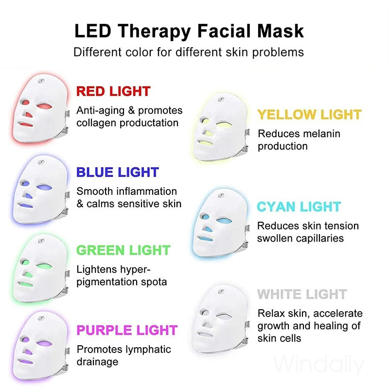 7 Colors Wireless LED Face Mask Anti Aging Skin Therapy