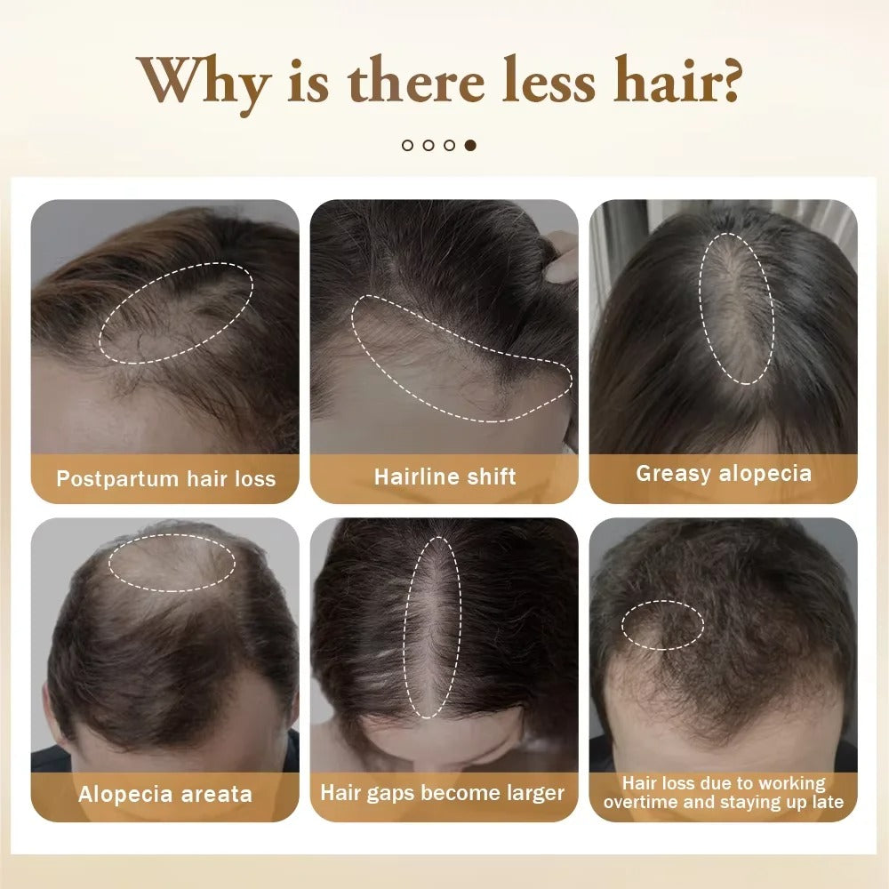 Biotin Hair Growth Serum for Fast Regrowth and Thicker Hair