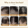 Biotin Hair Growth Serum for Fast Regrowth and Thicker Hair
