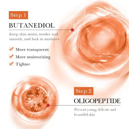 Oligopeptide Face Repair Set – Freeze-Dried Powder & Hyaluronic Acid Essence