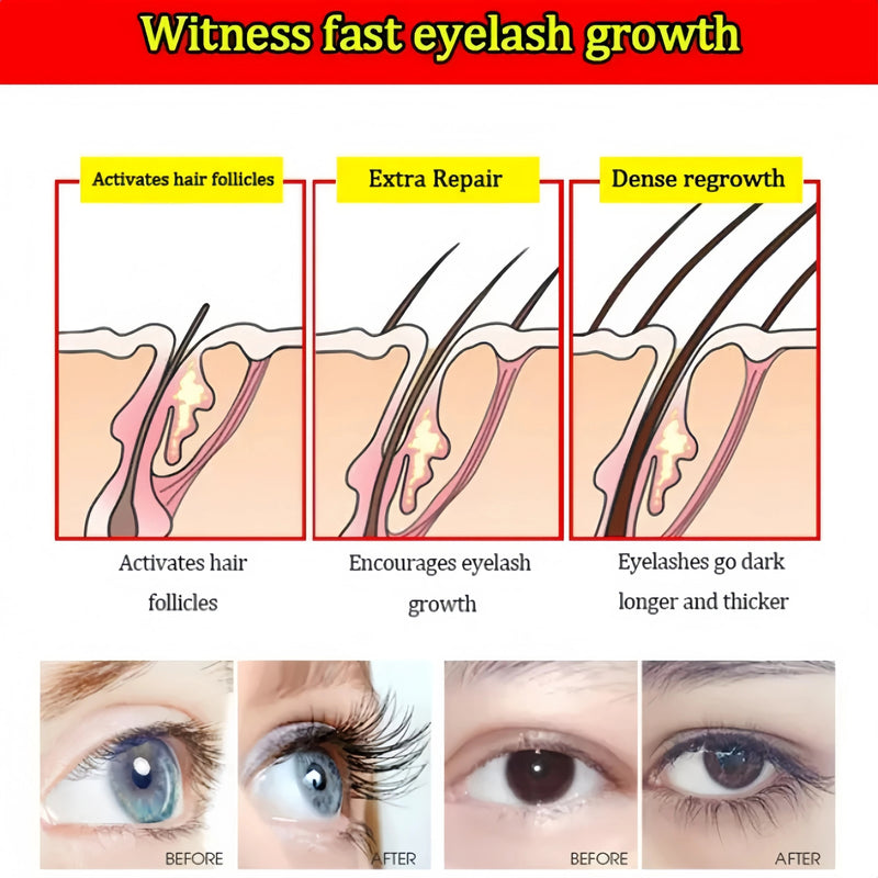 7 Days Eyelash Growth Serum – Fast Eyelash and Eyebrow Enhancer