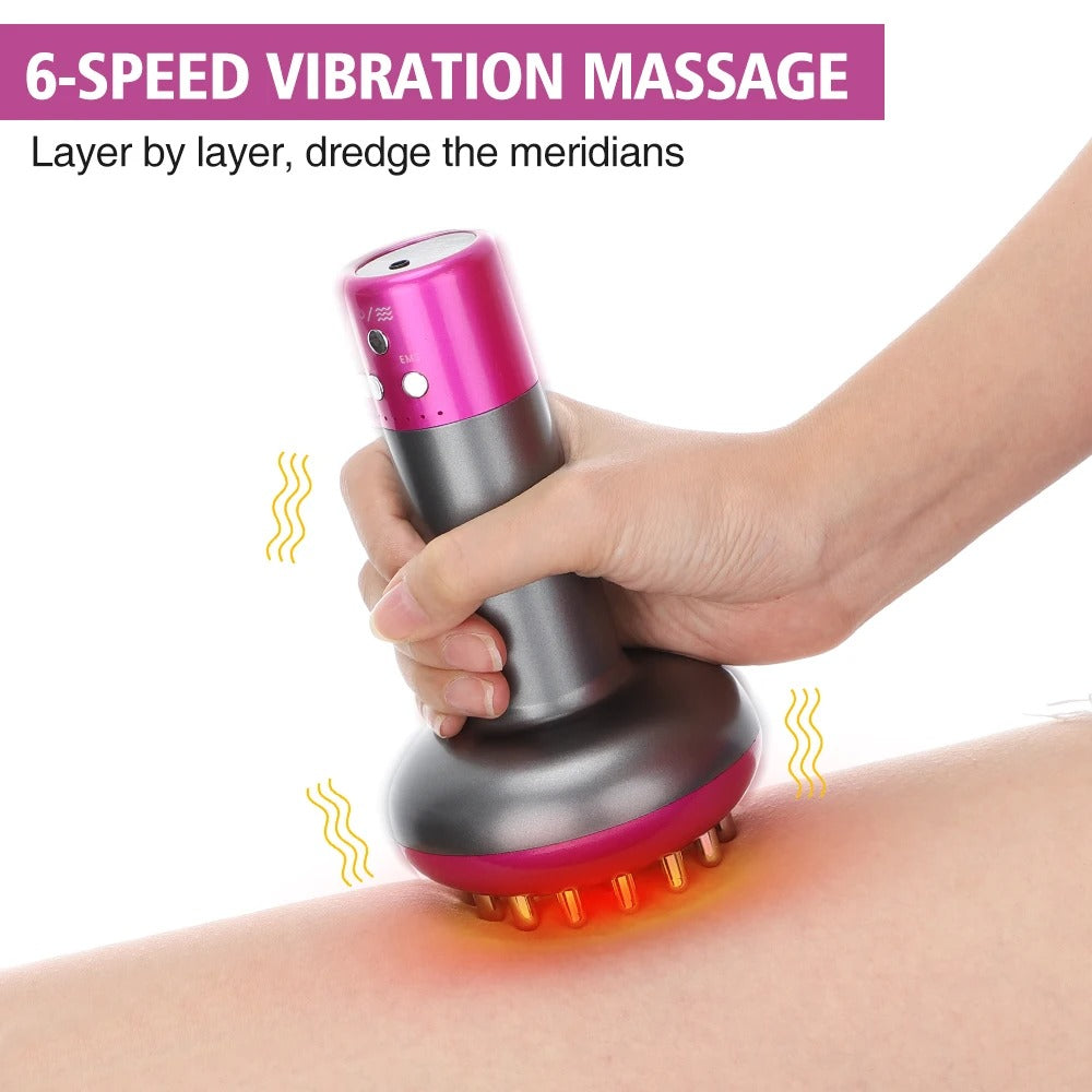 Electric Lymphatic Drainage Machine – Microcurrent Body Massager & Guasha Tool