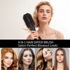 3-in-1 Hot Air Brush Hair Dryer and Volumizer