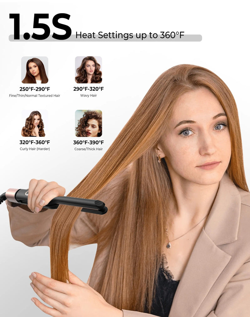 Mini 3/10 Inch Pencil Flat Iron for Short Hair - RESTORALUX