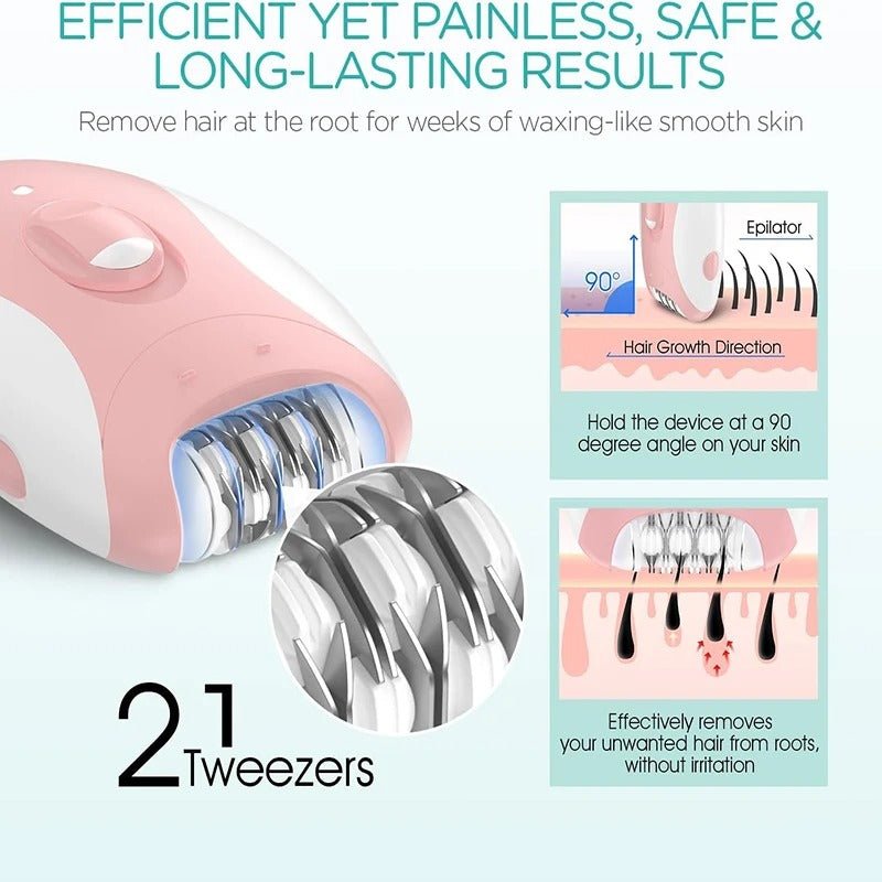 Rechargeable Women’s Electric Epilator – Facial & Body Hair Remover - RESTORALUX