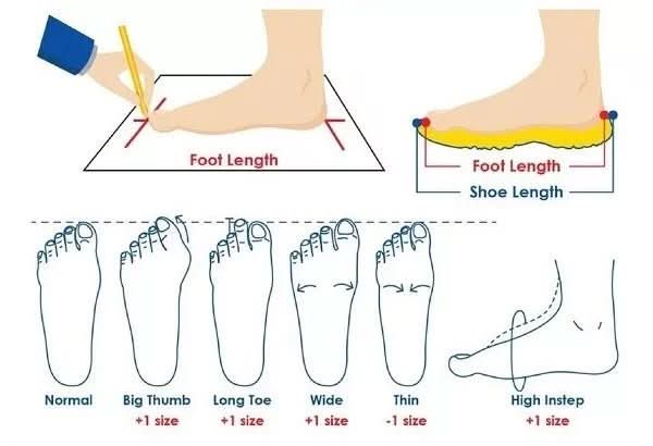 SwellComfort Diabetic Shoes – Memory Foam Zero - Drop Comfort Walking Shoes - RESTORALUX