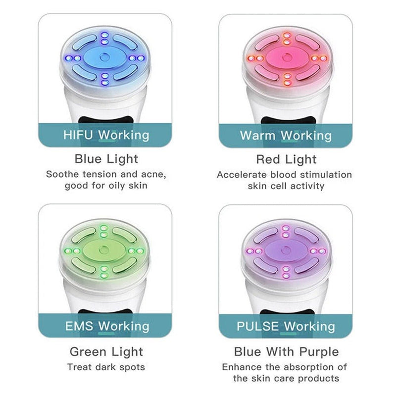 Wireless Hifu 4.0 Ultrasonic Facial Machine Skin Lifting Device - RESTORALUX